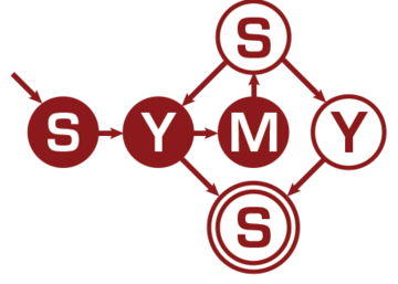 symsys bubbles logo
